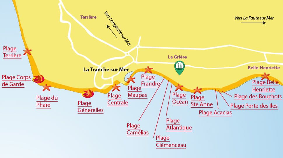 Plages à proximité